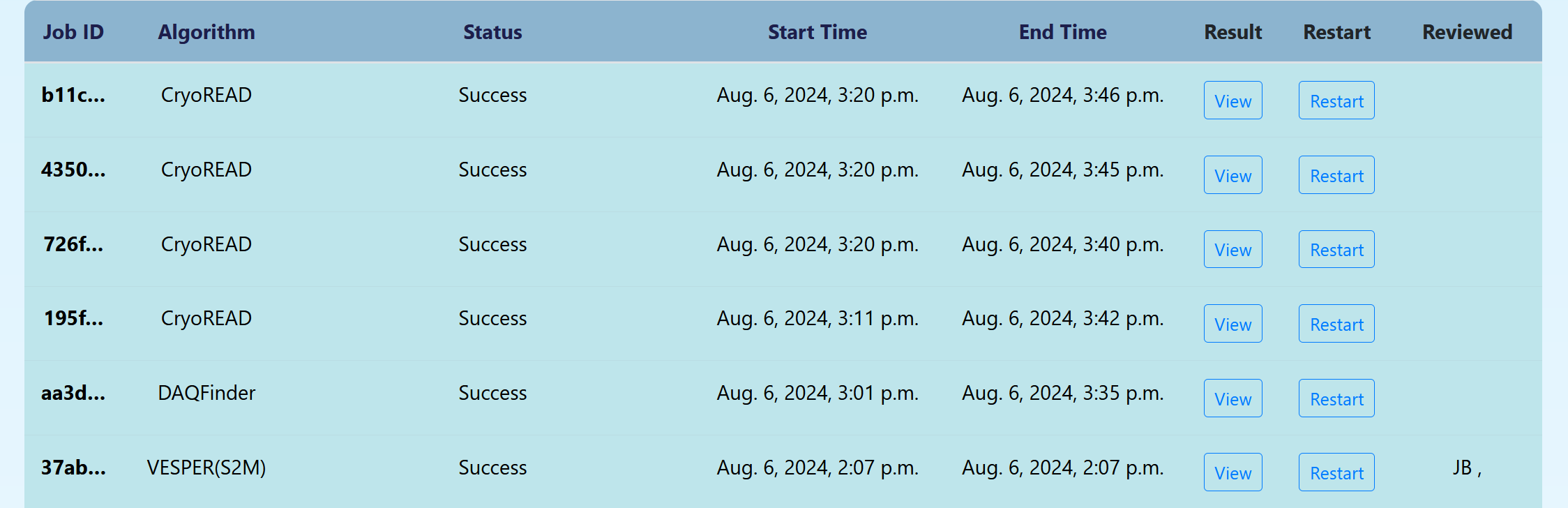 roadmap